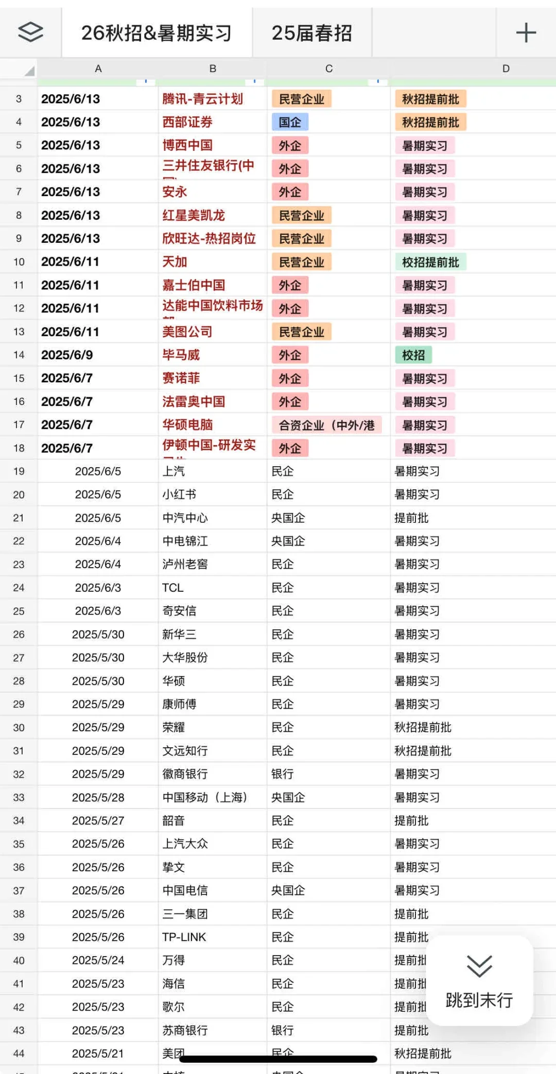 先把免笔试的秋招投掉?