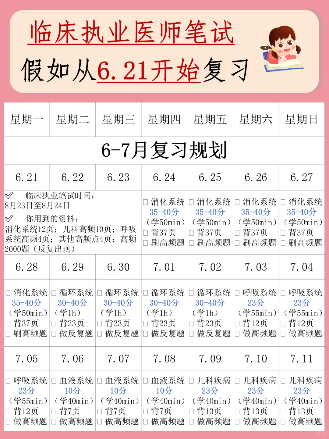 技能考完无缝衔接临床笔试，我的建议是:
