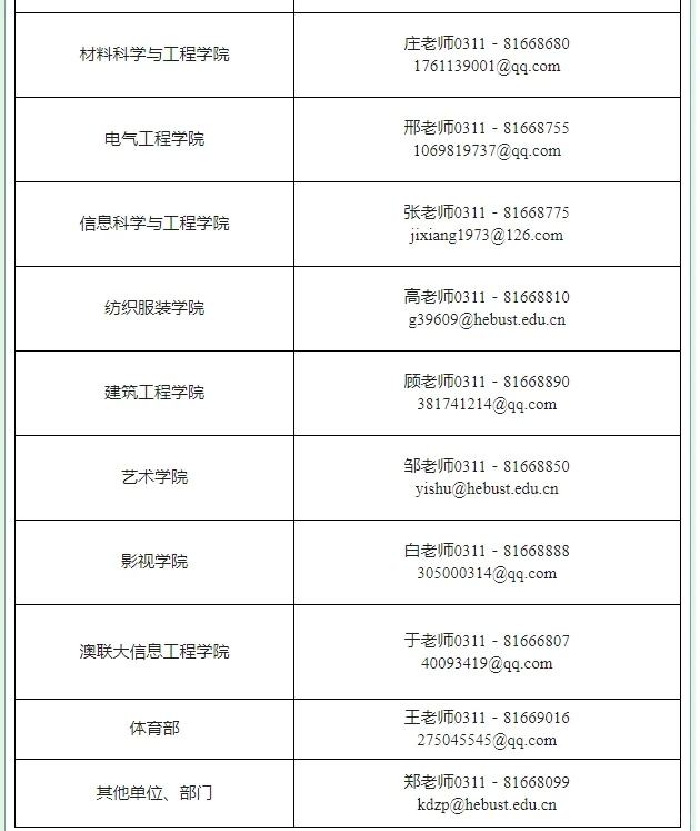 事业单位2025年选聘80名工作人员公告