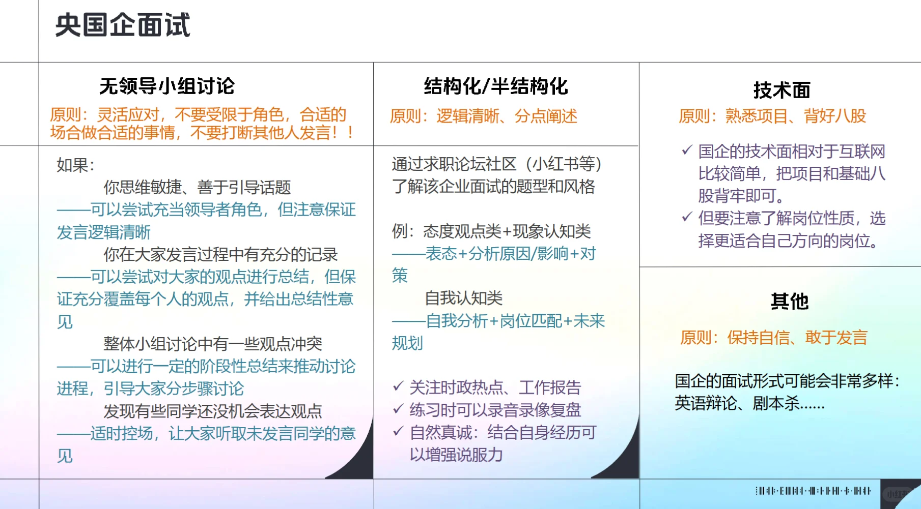 秋招经验分享