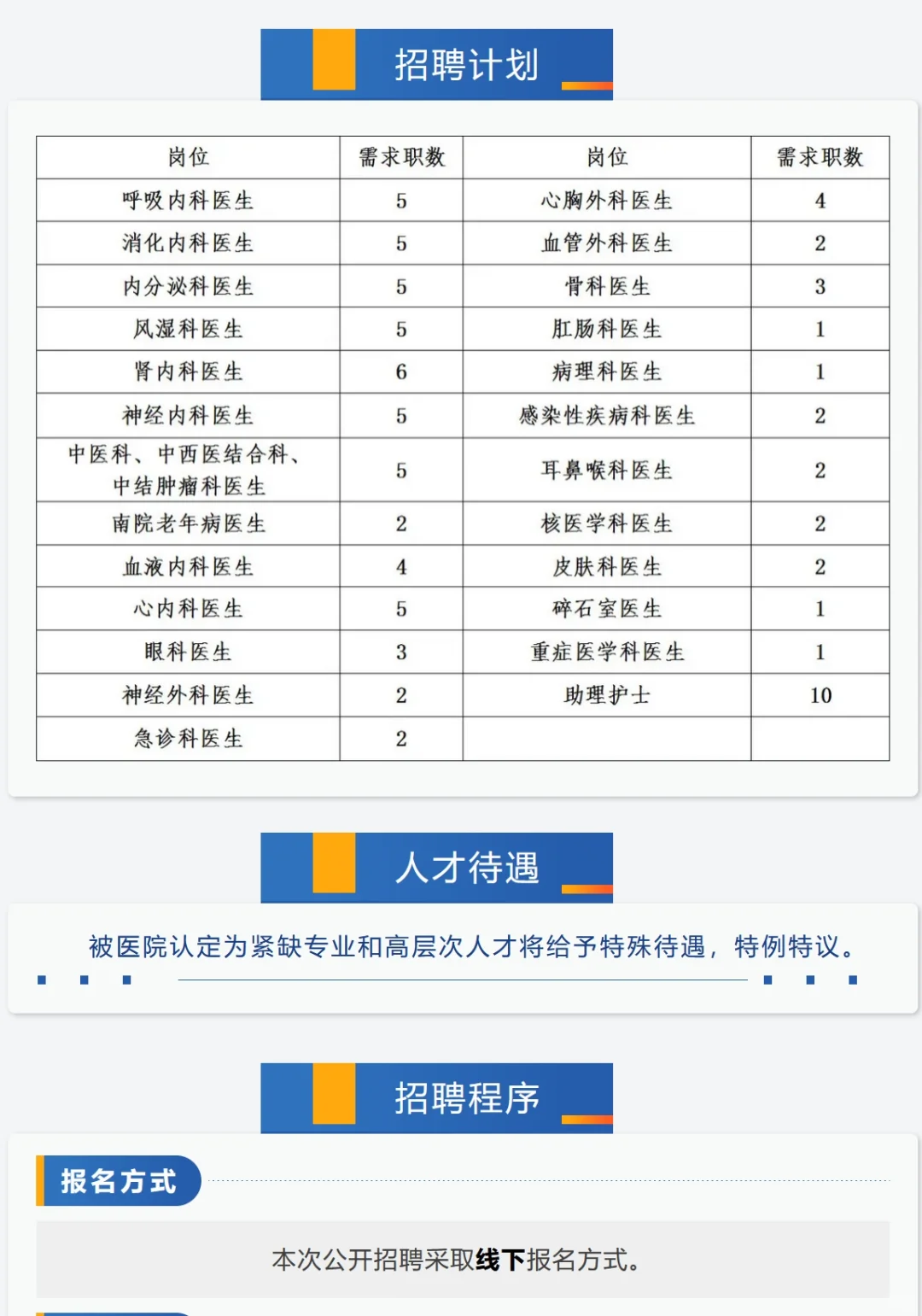 2025年齐齐哈尔市第一医院招85人