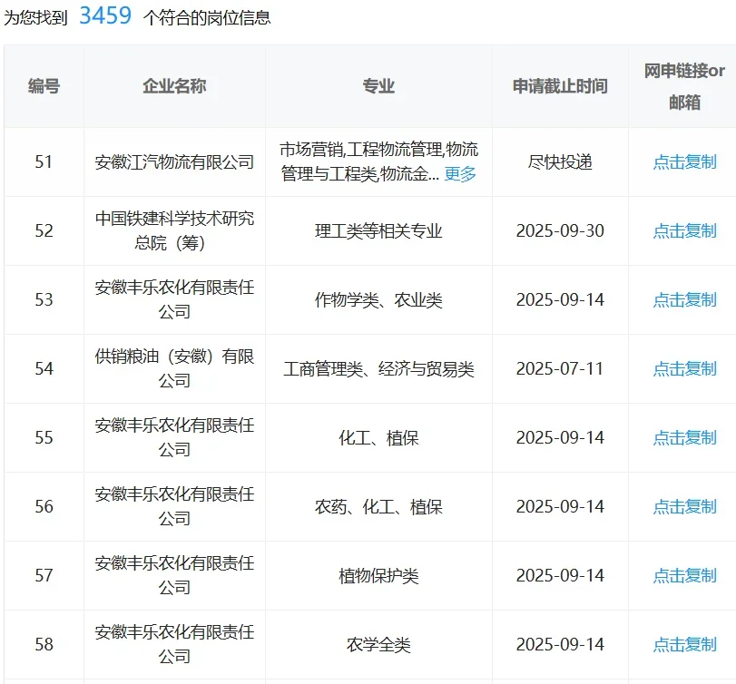 合肥国企这是大爆发？