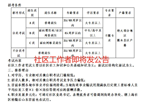 2025年最新社会工作者招聘公告来了！