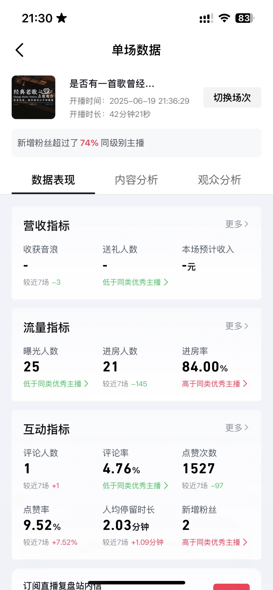 新人开播的第三天