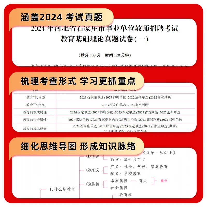 【大红本】2025河北省教师招聘考试专用教材