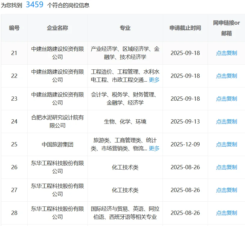 合肥国企这是大爆发？