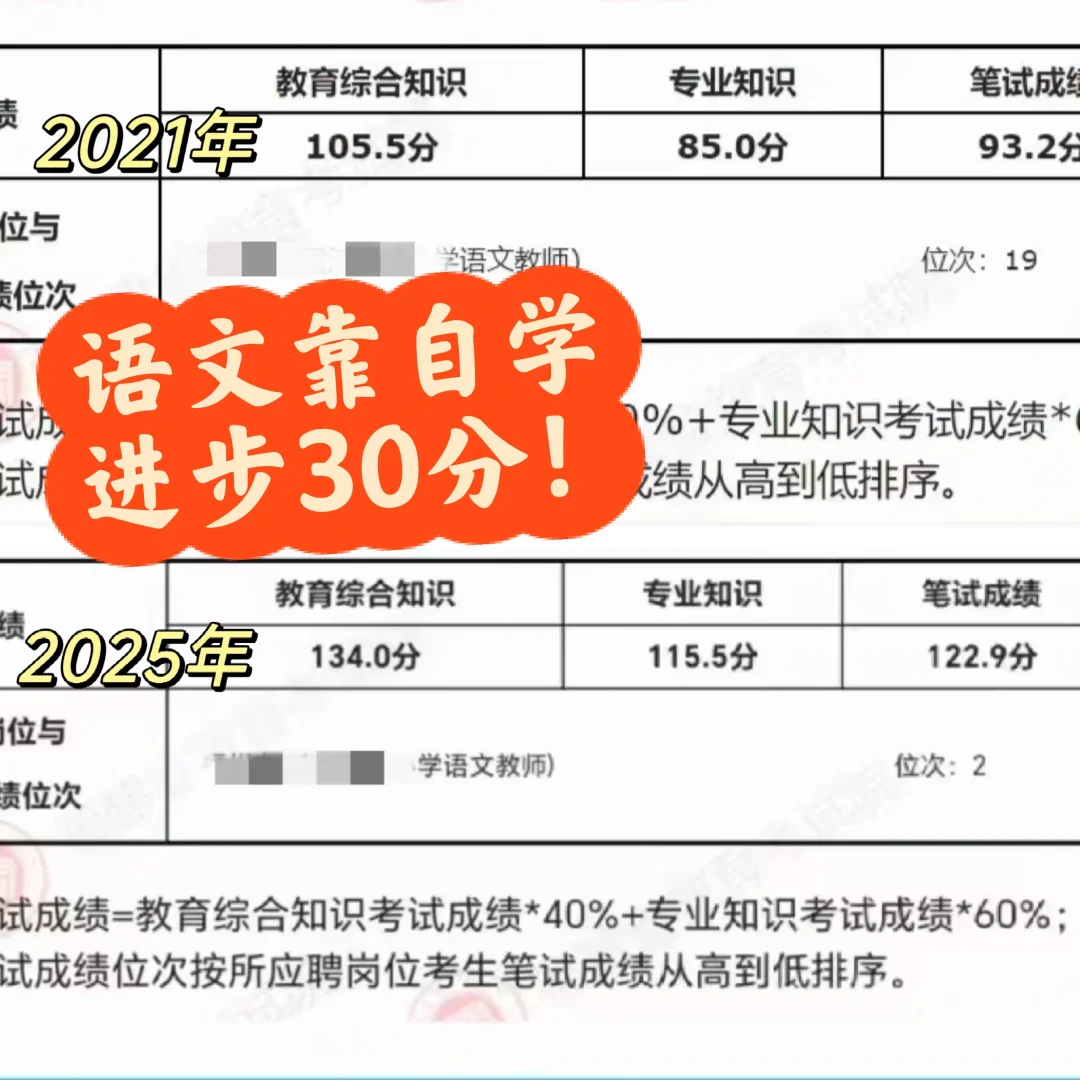 福建教招语文提高30分上岸?(事无巨细版)
