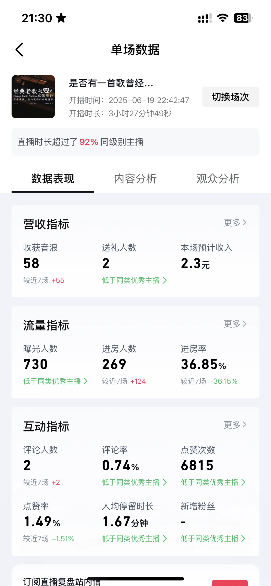 新人开播的第三天