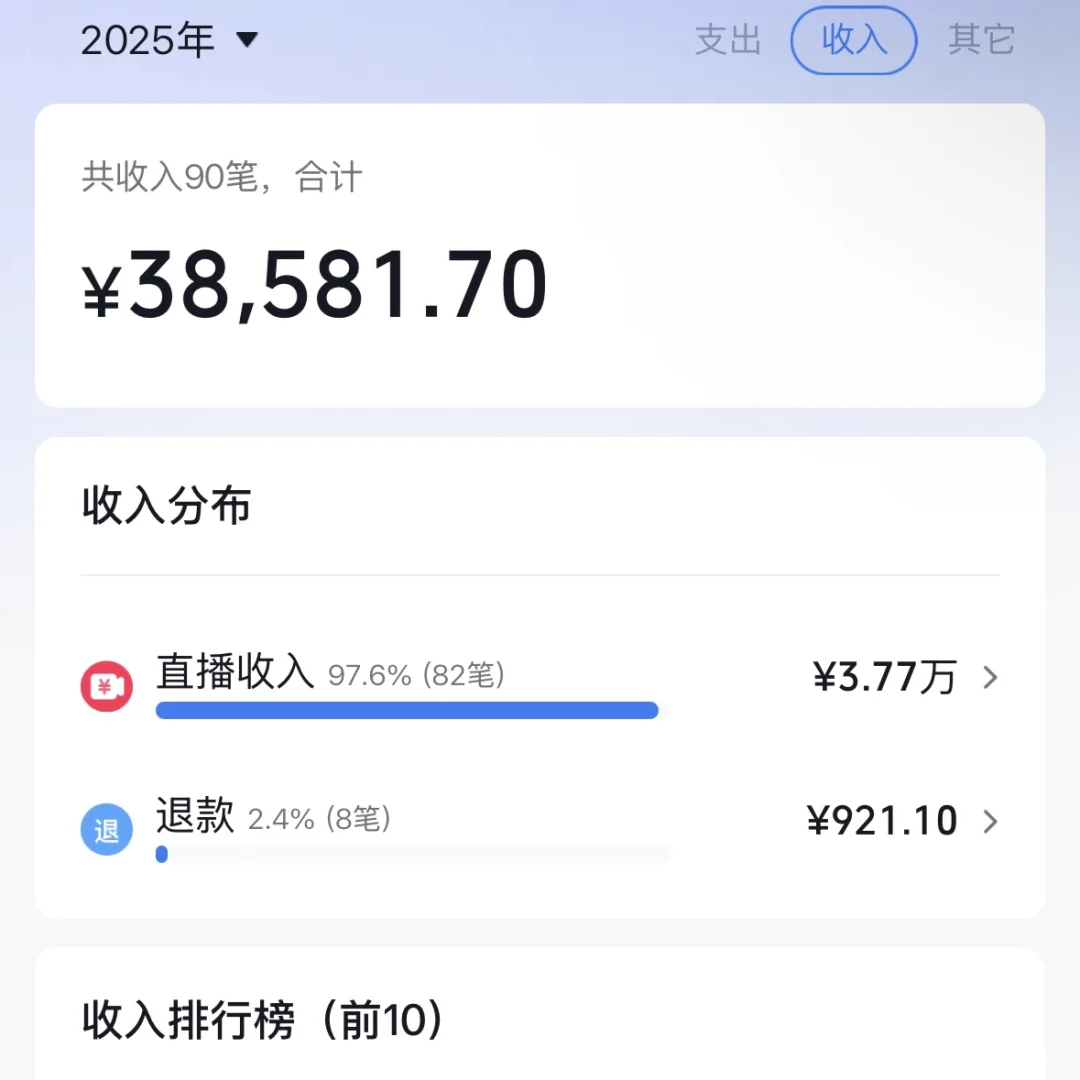 新号开播一个月四天，蹲个有实力的运营