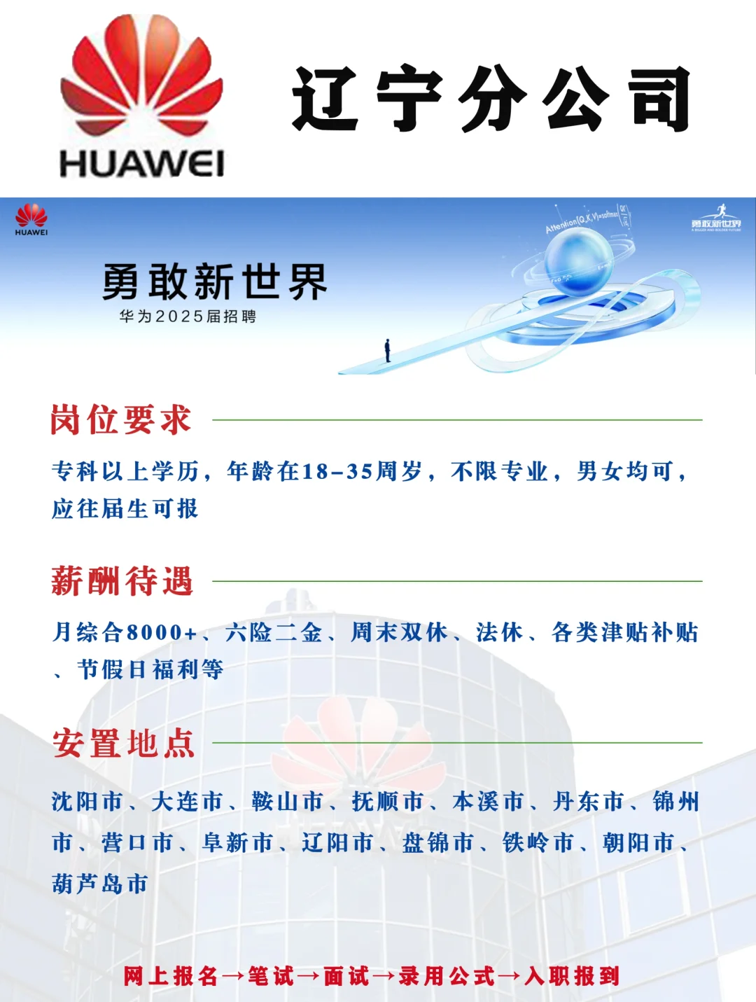 挖到了!华为辽宁分公司招人!?