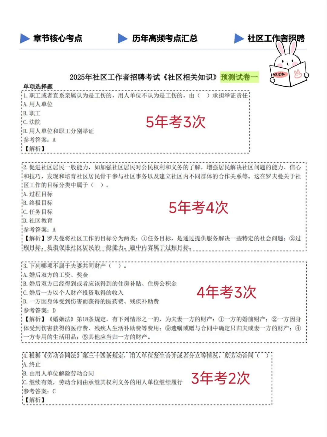 社区工作者招聘无非就这7页纸，熬夜背啦