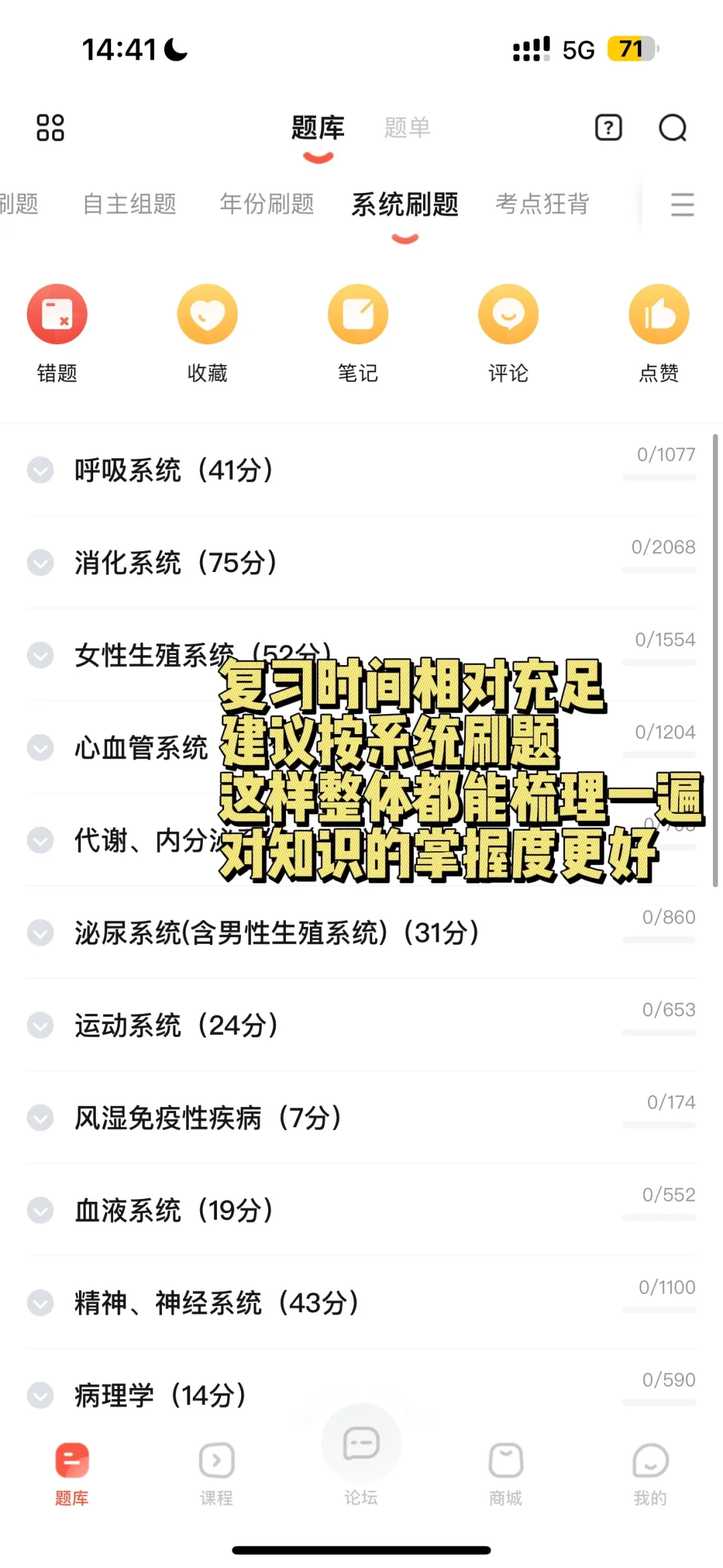 医学专硕|我差点没考过执业医师?!为什么?