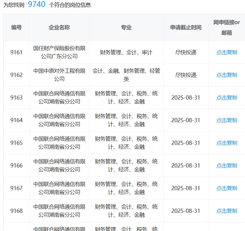 会计类一定要投的国企！