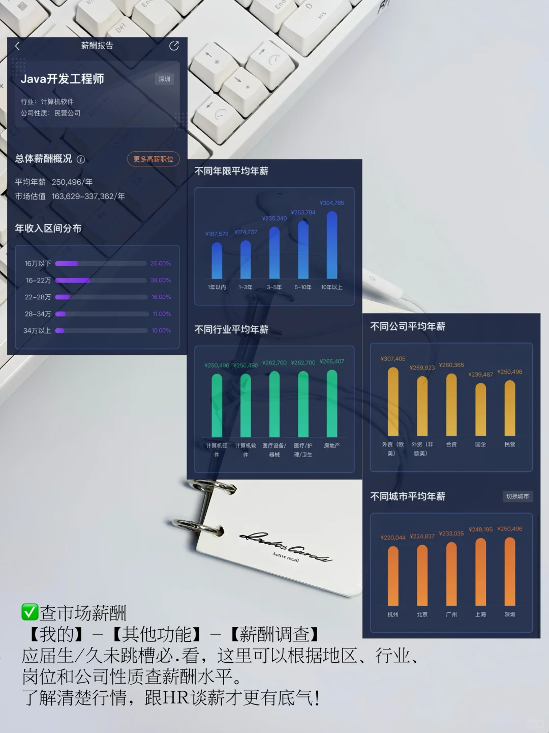 7年大厂HR支招|轻松拿捏90%的面试问题‼