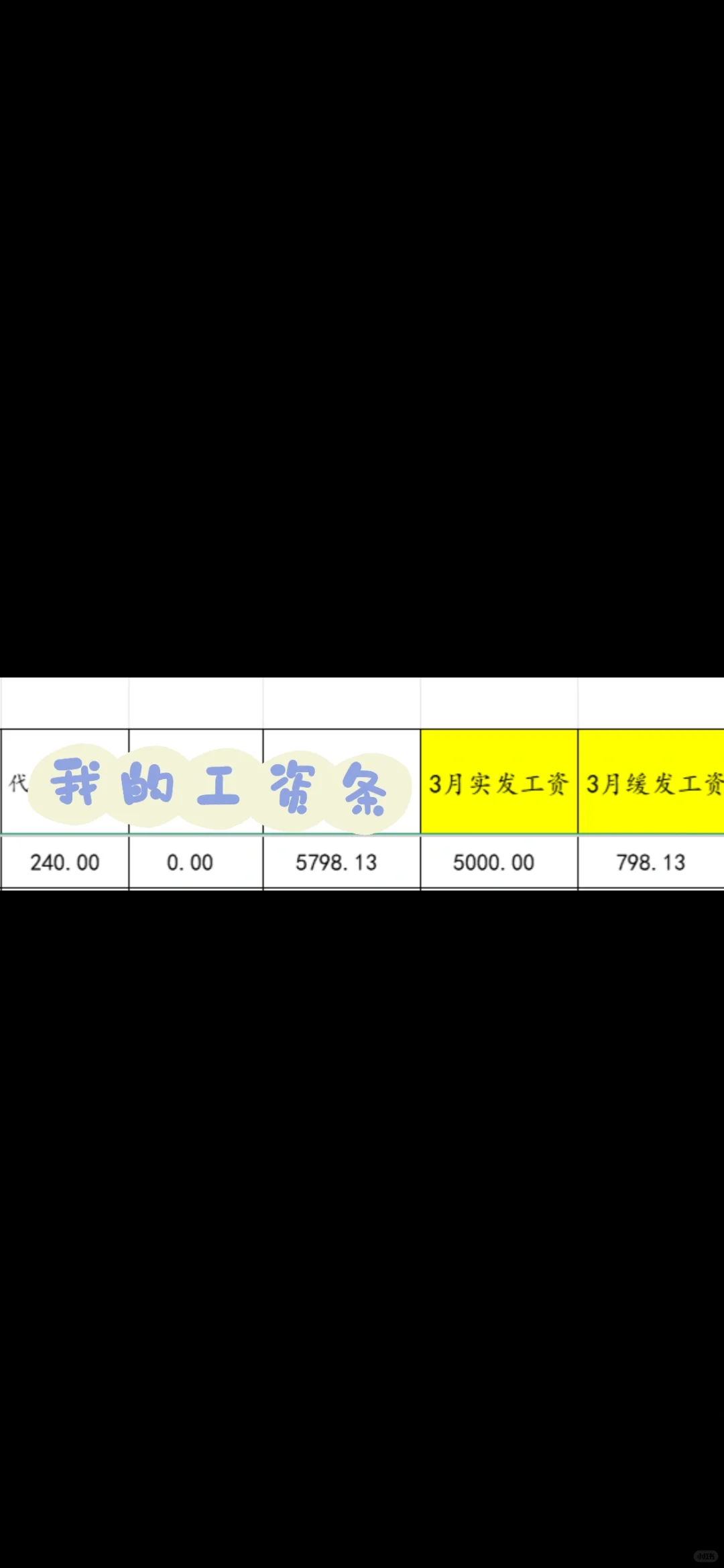 发工资了，又没有比我低的，让我心里舒服点?