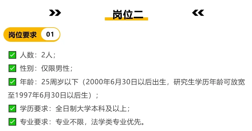 晋江市,人民检察院招聘4人,提供住宿+食堂
