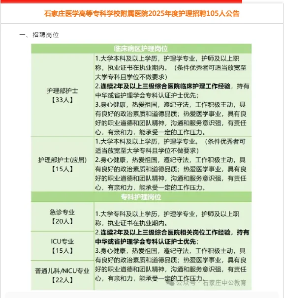 专科可报！长安区护士岗大量捞人！