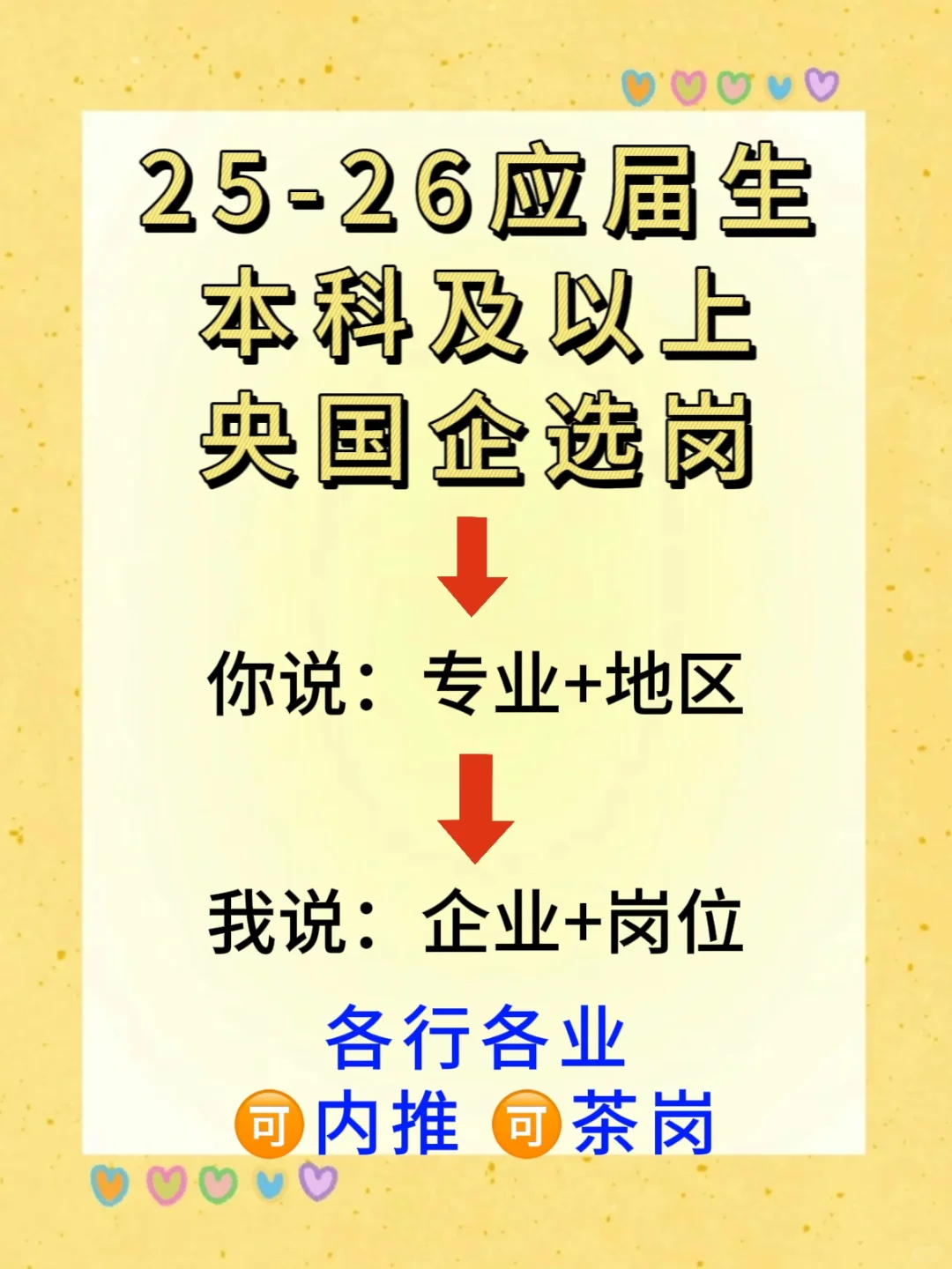 体育生的春天来了！央国企岗位等你来！