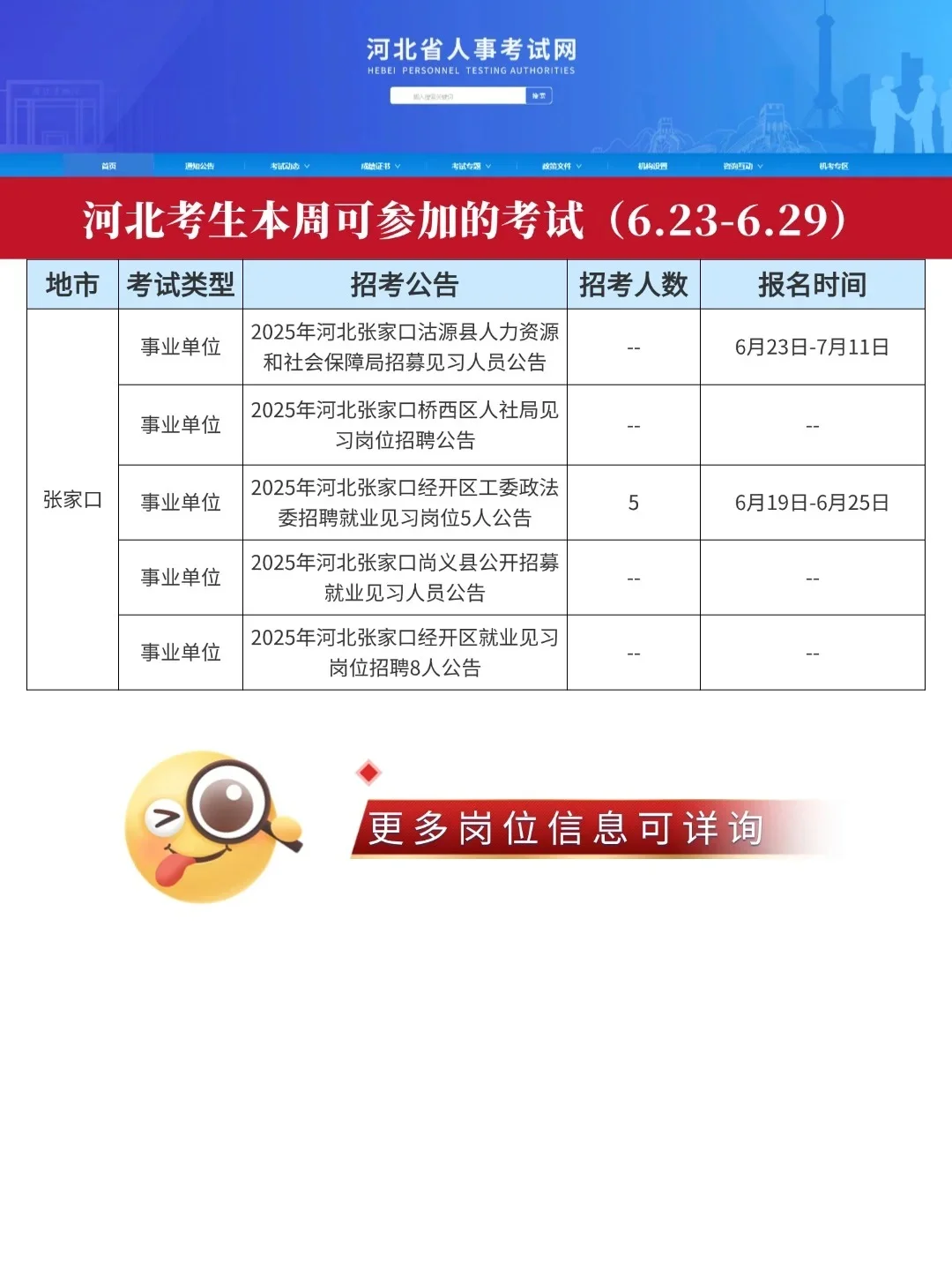 河北本周考生可参加的考试(6.23-6.29)