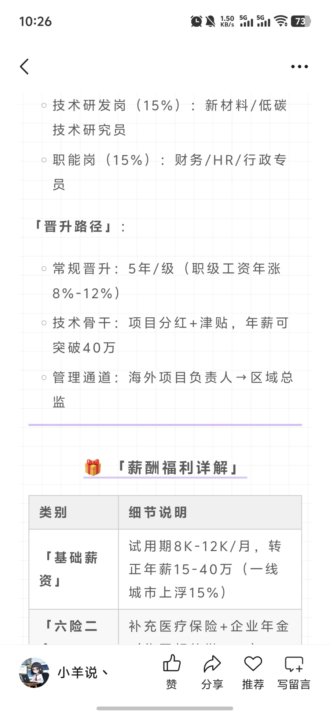 中国节能环保集团2025招聘