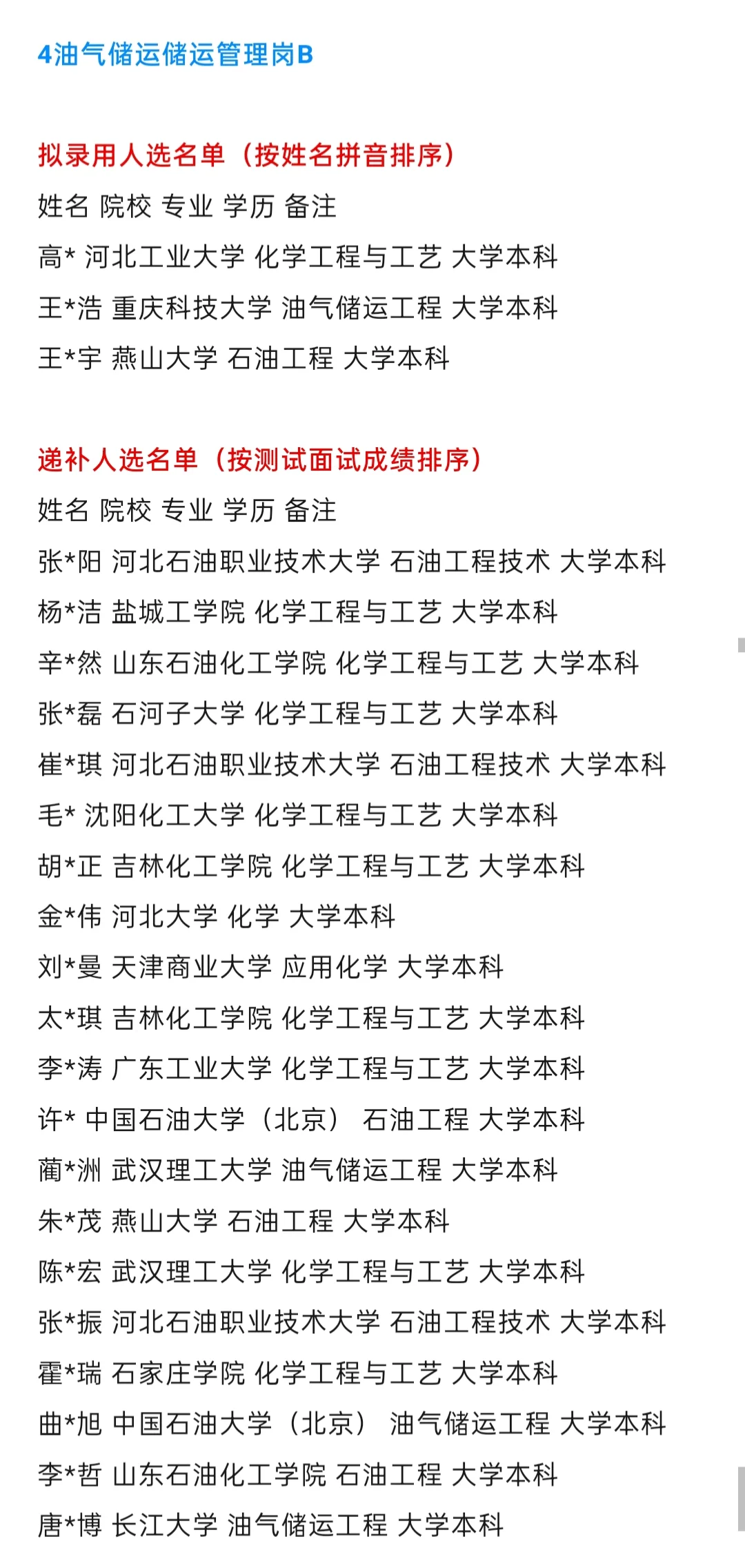 中国石化【河北石油分公司】2025年拟录取名
