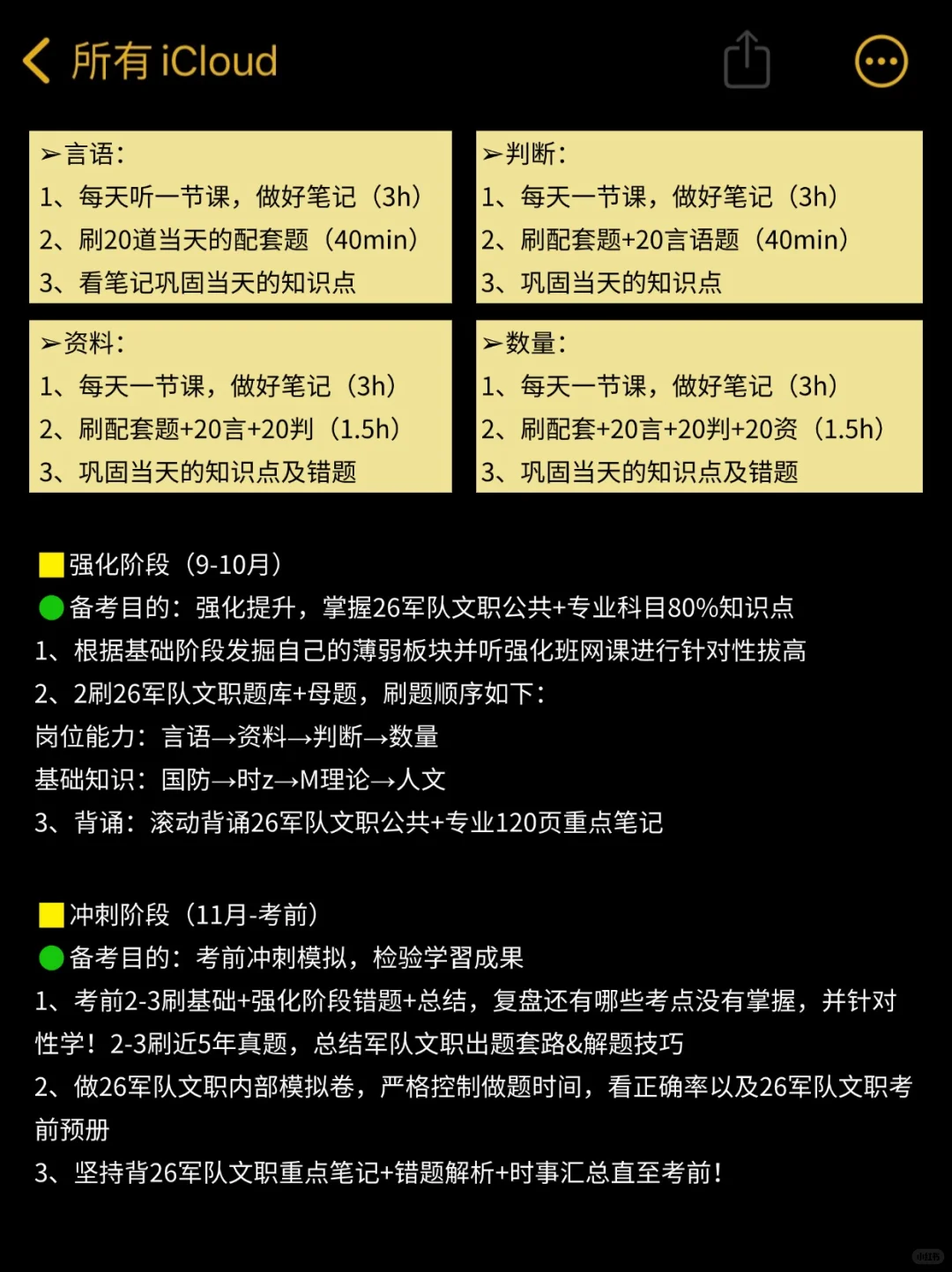 给大家普及一下,7月才开始军队文职的强度