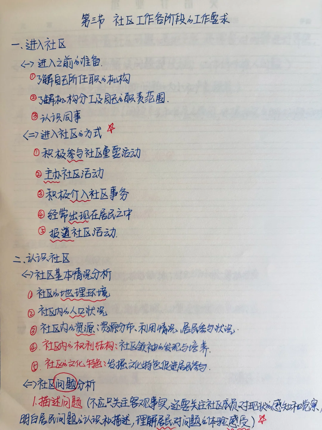 社会工作者 中级综合能力 第七章 笔记