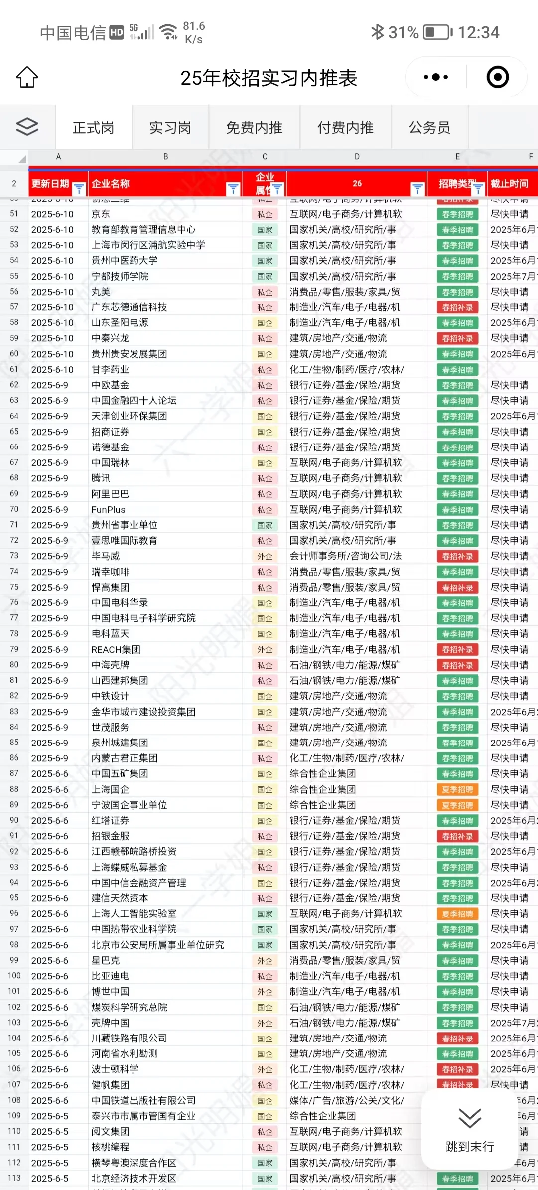 应届生快来看，中国邮储急招啦！月8000+