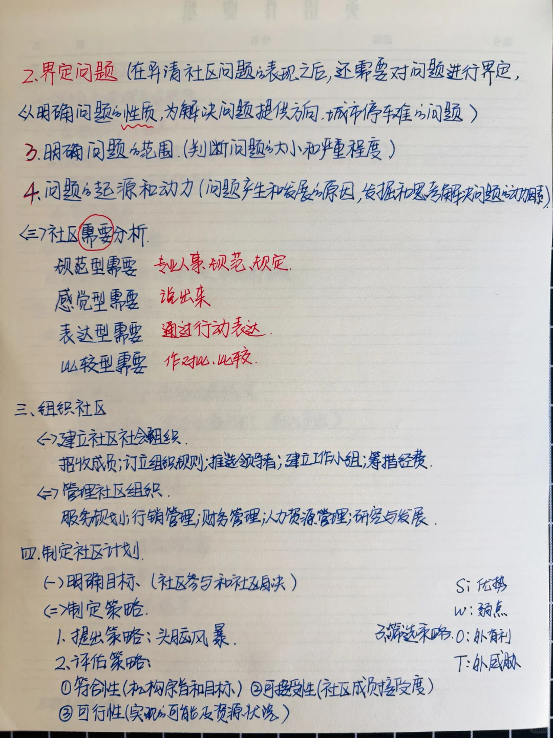 社会工作者 中级综合能力 第七章 笔记
