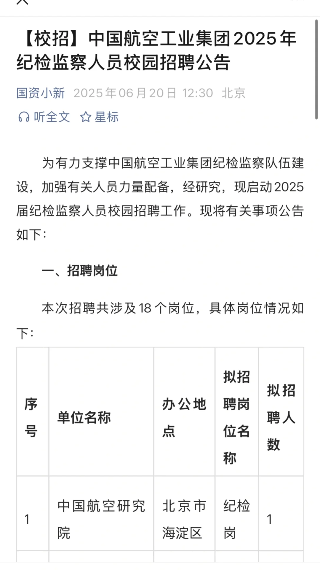 中航工业集团校招开启,纪检监察招兵买马