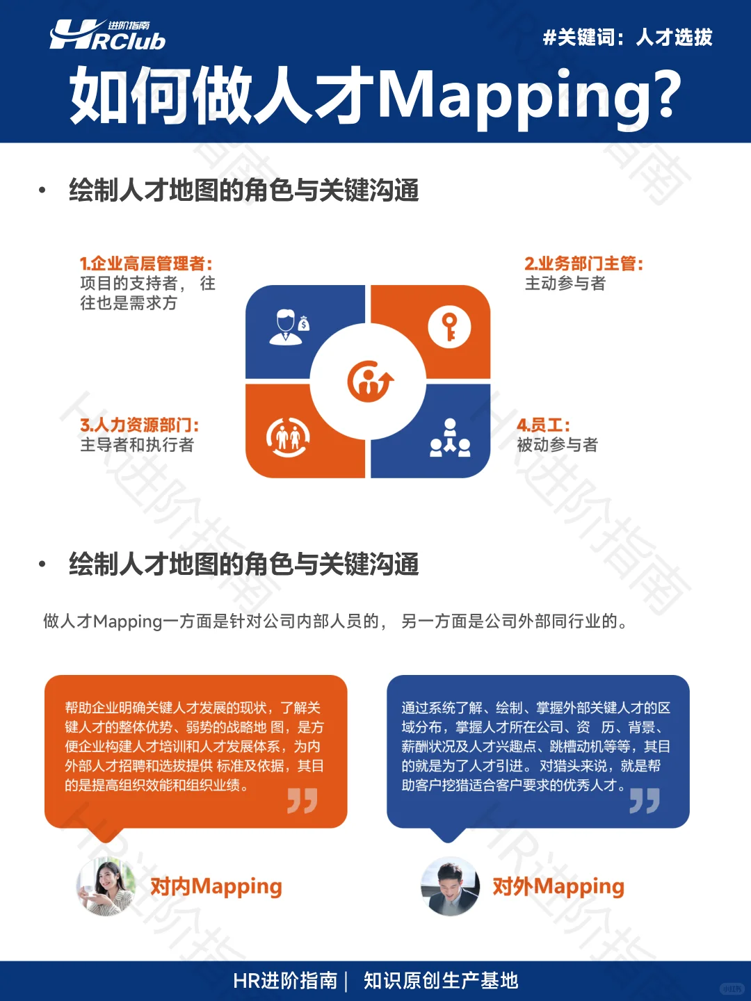 如何做人才地图Mapping?