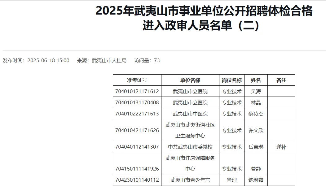 武夷山事业单位招聘进入政审人员公示二