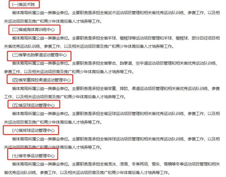 省体育局招聘啦！
