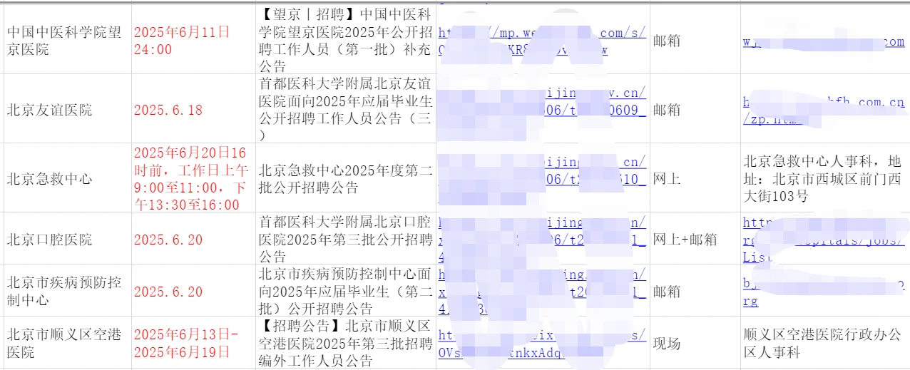 北京近期正在进行招聘的医院名单