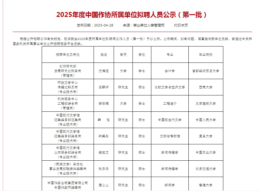 2025年度中国作协所属单位拟聘人员公示