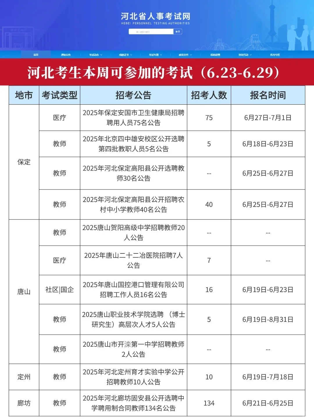 河北本周考生可参加的考试(6.23-6.29)