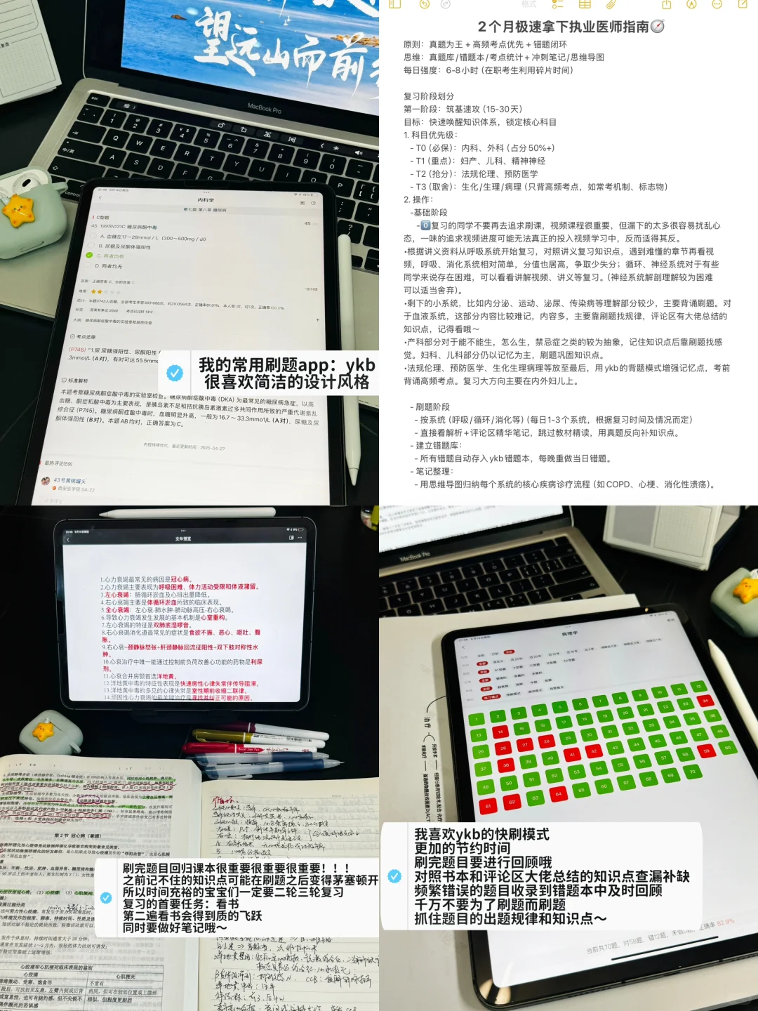 医学生｜执业医师2个月备考指南！！！