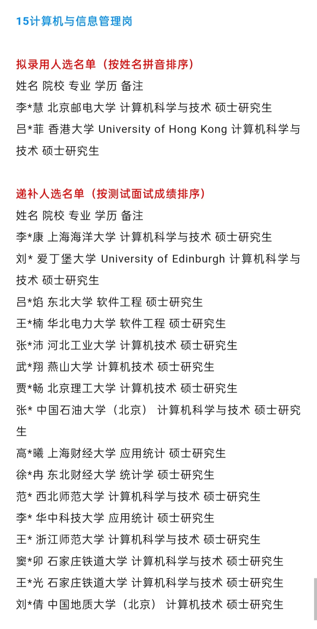 中国石化【河北石油分公司】2025年拟录取名