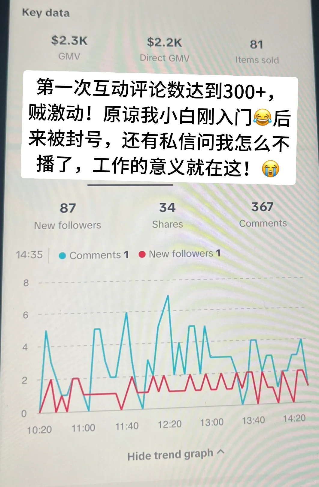 英专生：勇闯TikTok8个月带货分享-1