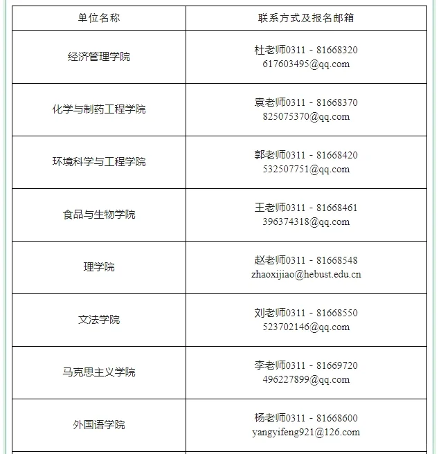 事业单位2025年选聘80名工作人员公告