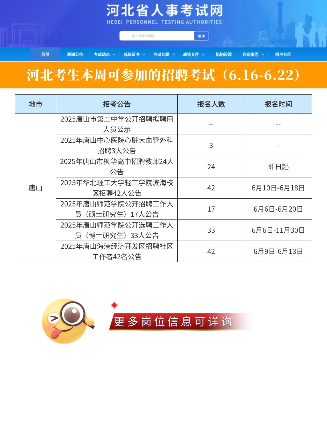 河北本周考生可参加的考试(6.16-6.22)