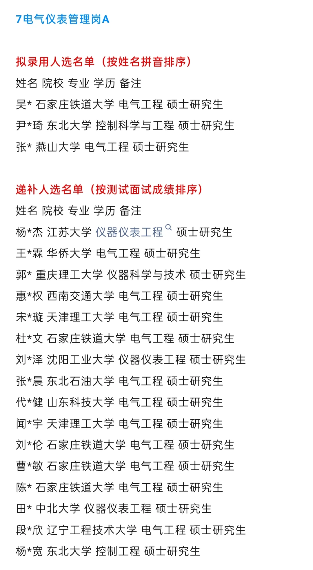 中国石化【河北石油分公司】2025年拟录取名