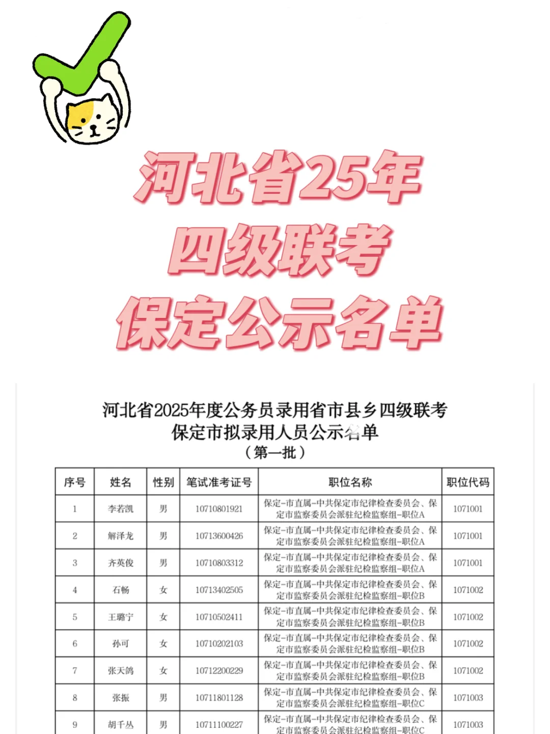 保定公示名单来啦❗25年河北省四级联考?