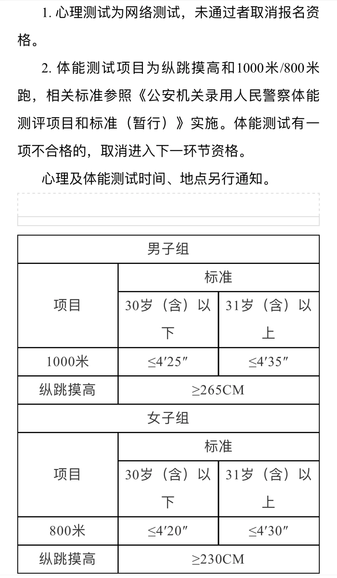 年薪8万！杭州主城区辅警招206人不限专业