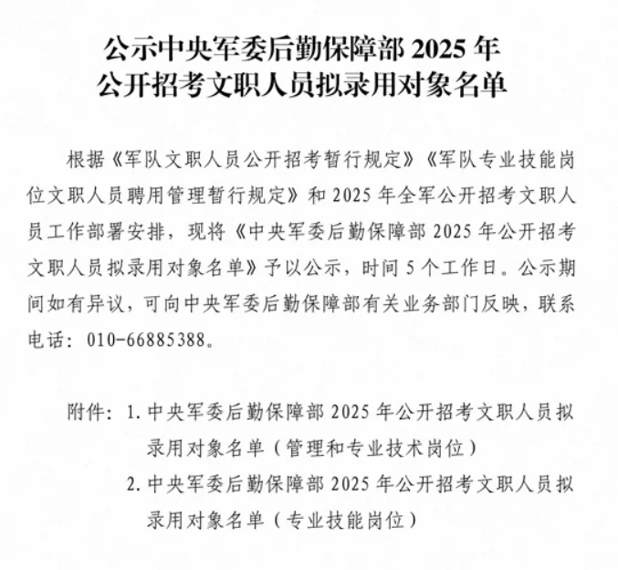 201人!军队人才网发布最新文职人员消息