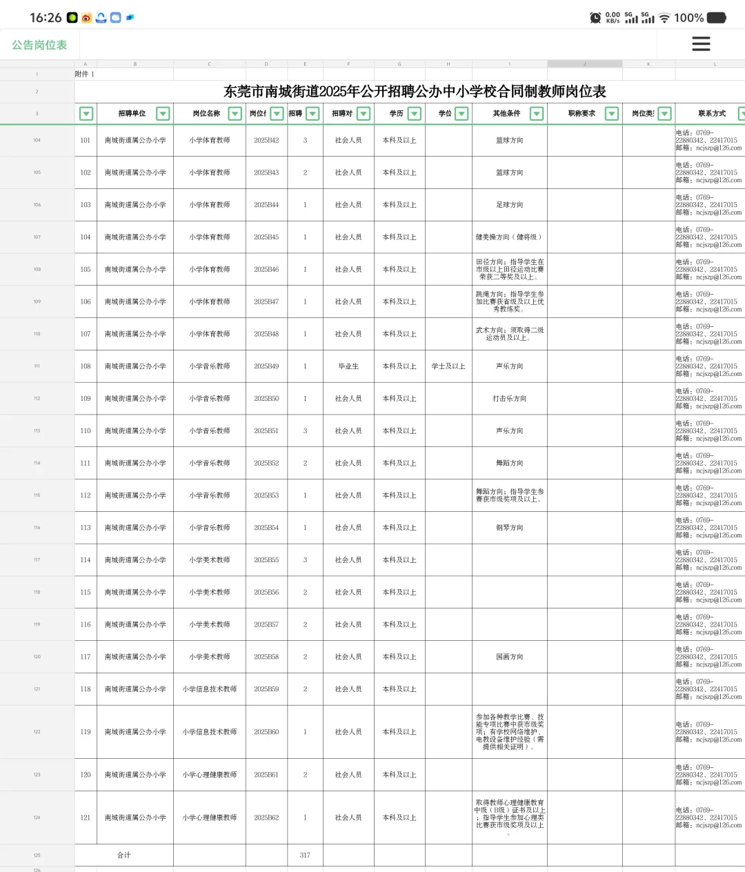 东莞市南城街道招聘编外合同制教师317名