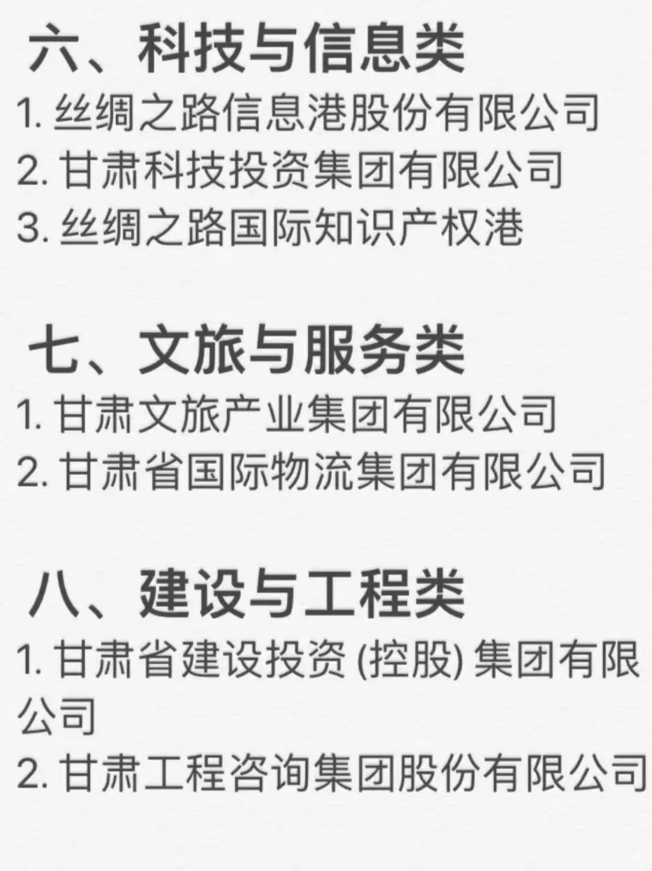 甘肃这些神仙央国企,你一定要去