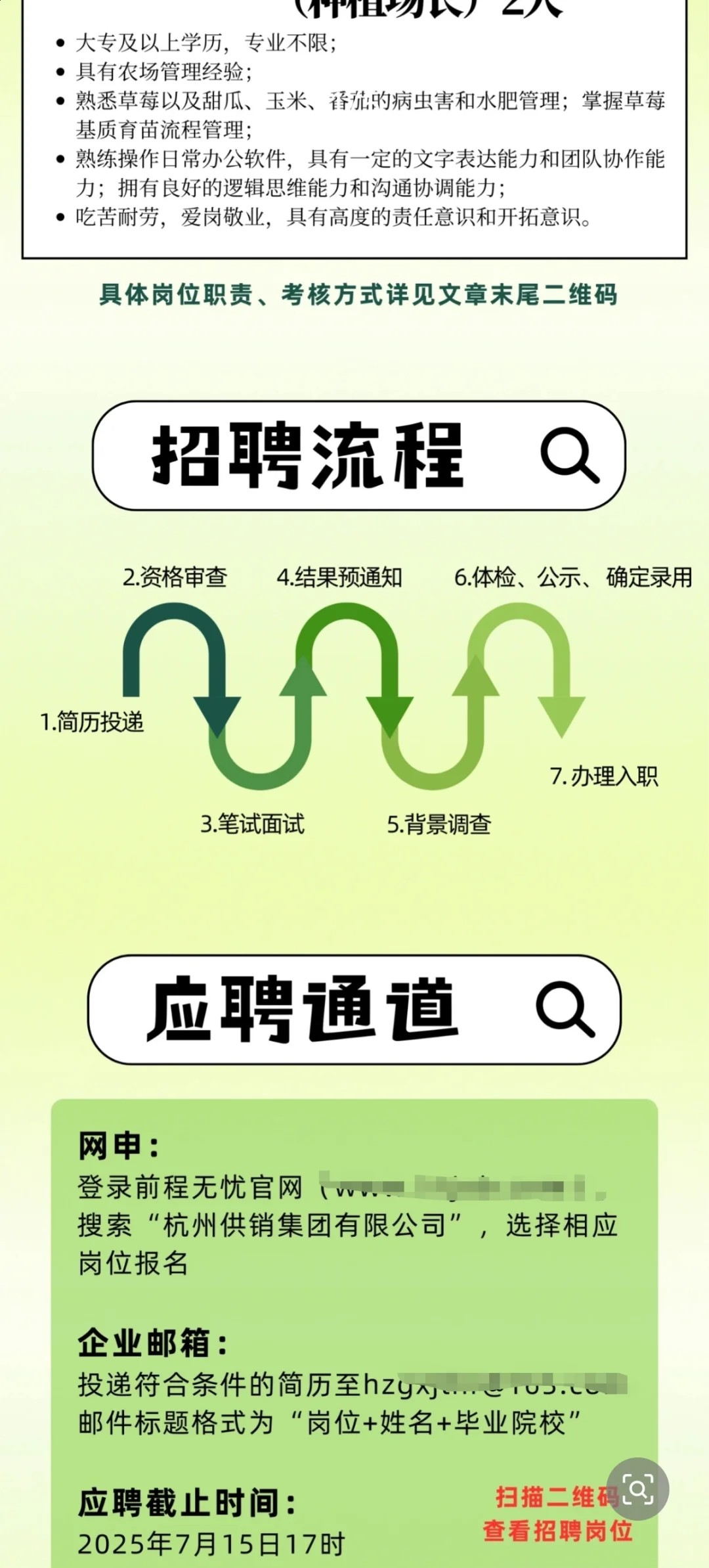 浙江-杭州市老牌国企招聘
