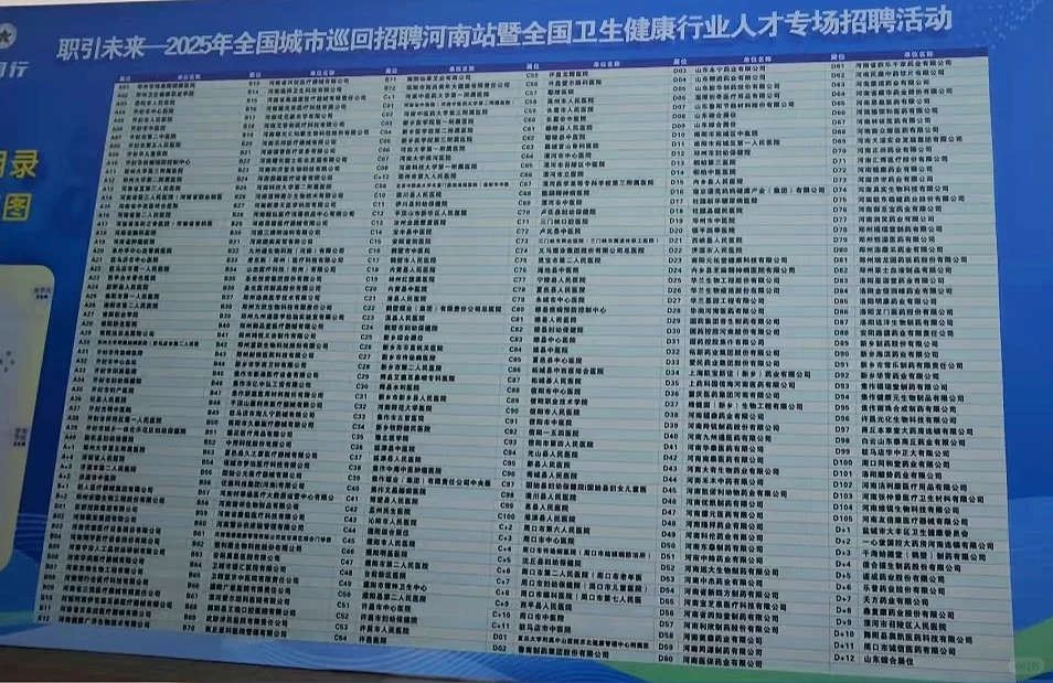 郑州大学医学招聘会