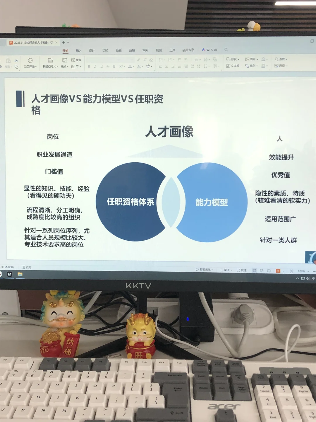 新来的HR做的人才画像太绝了~